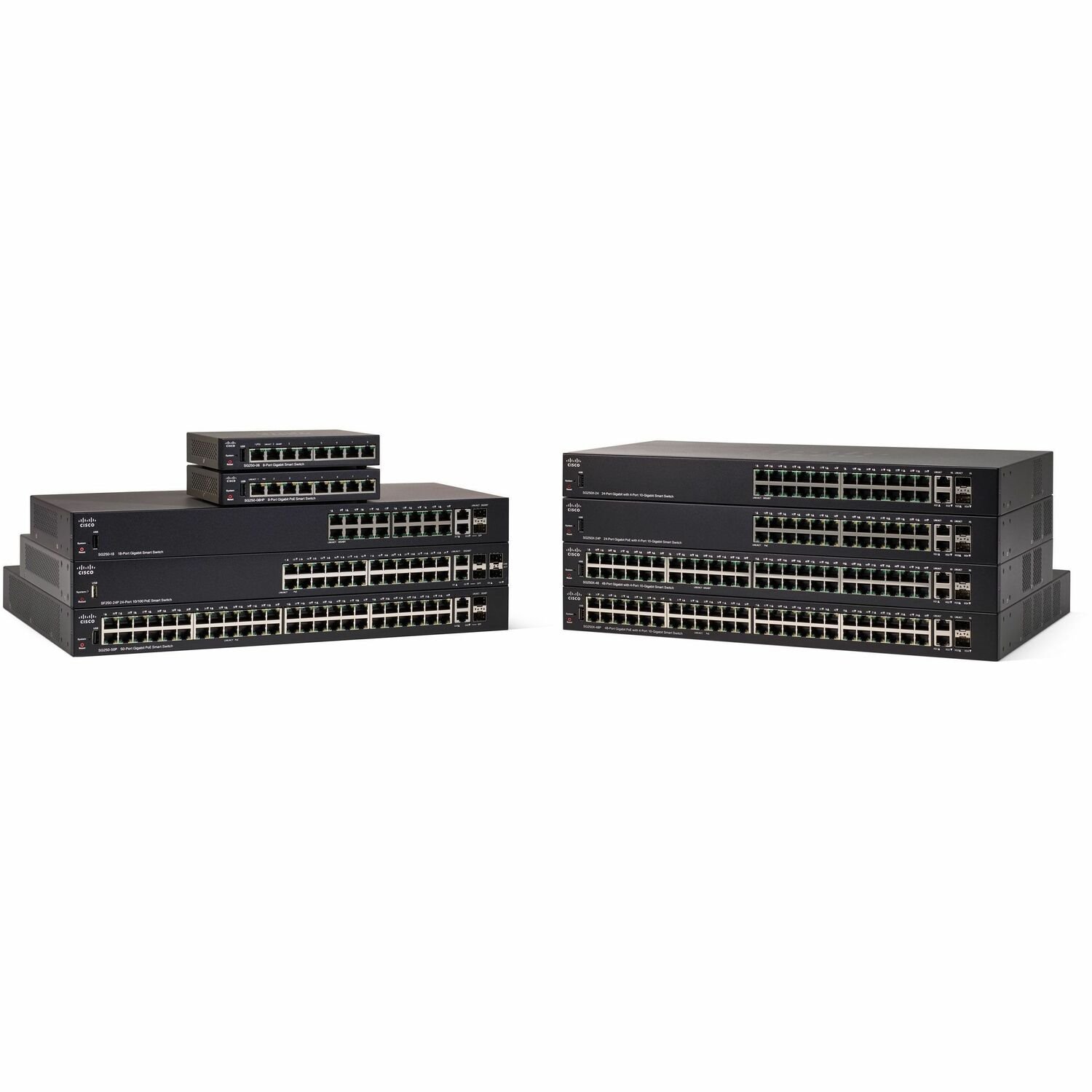 Cisco SG250-50 50-Port Gigabit Smart Switch