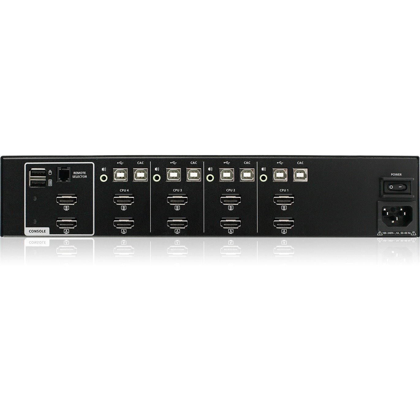 IOGEAR 4-Port Dual View HDMI Secure KVM with Audio and CAC Protection Profile v4.0