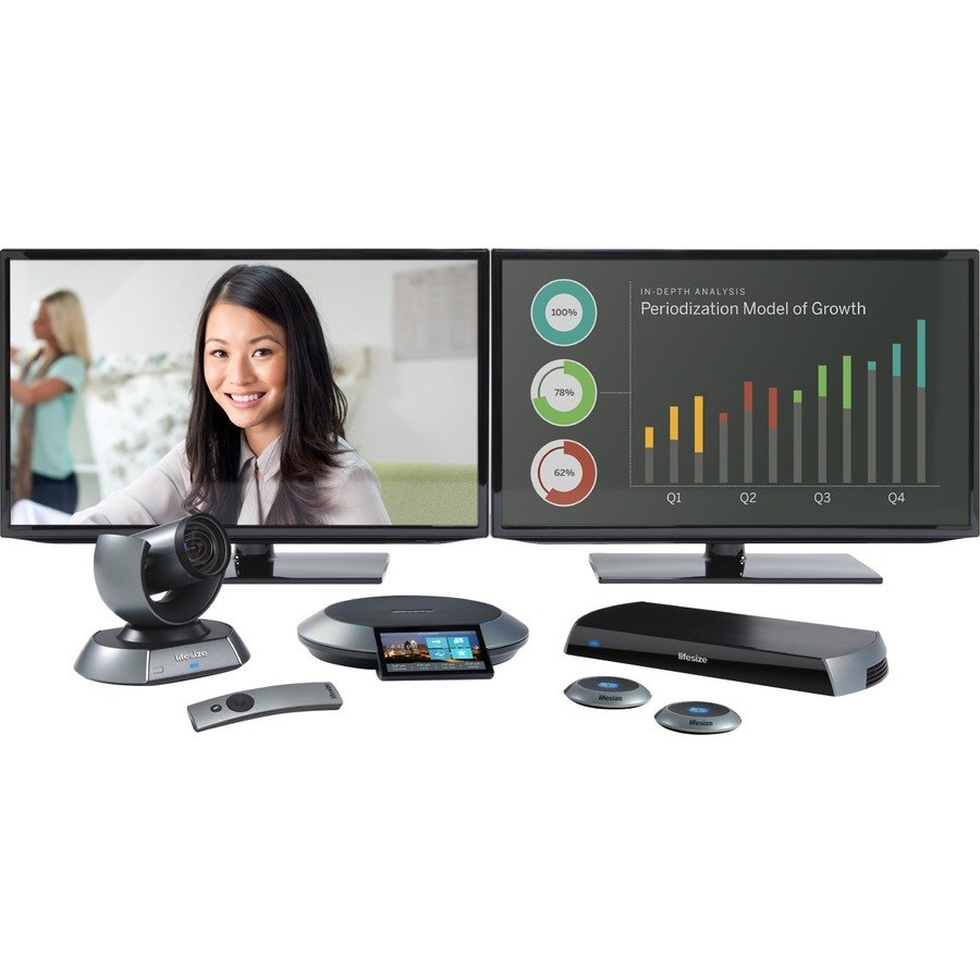 LifeSize Icon 800 Video Conference Equipment