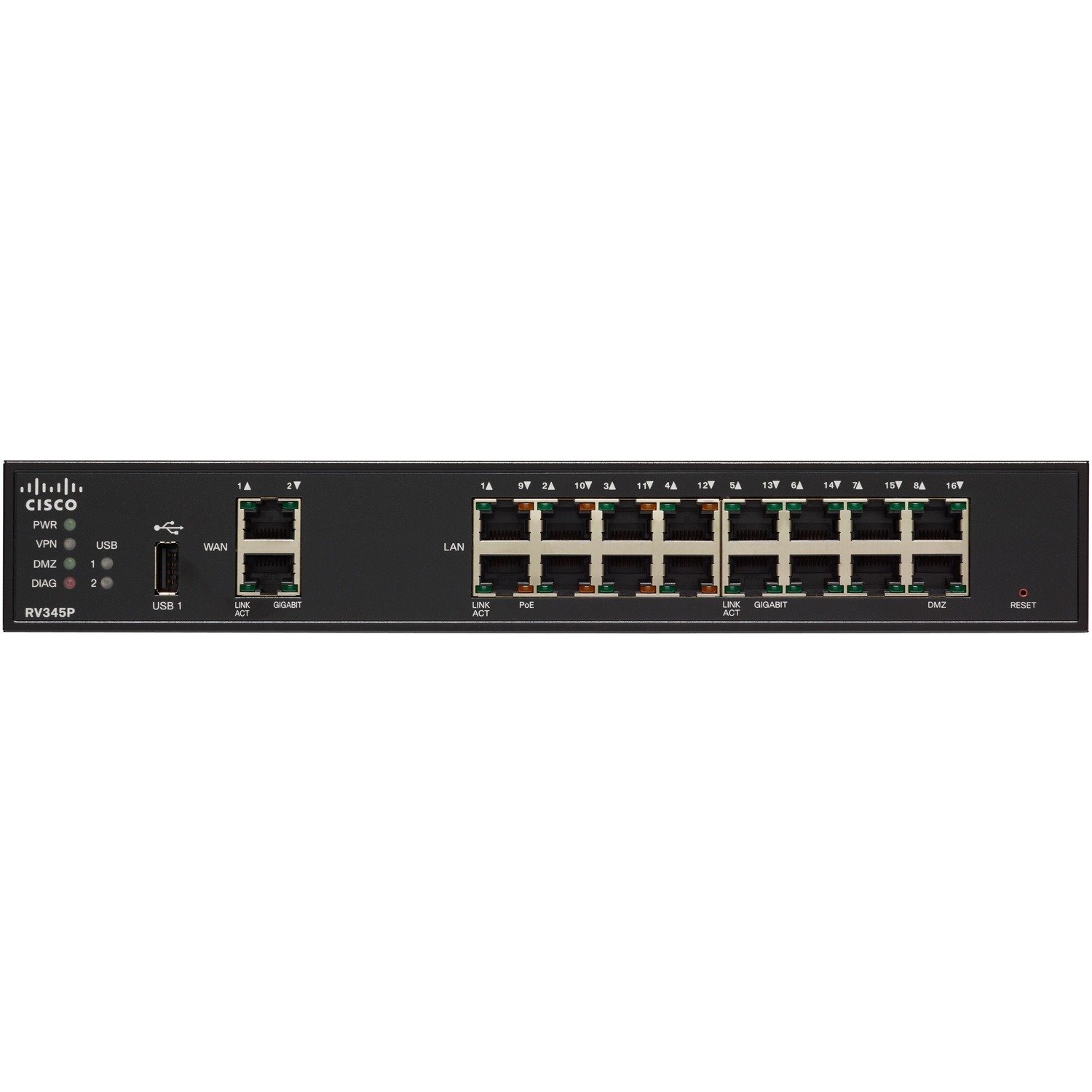 Cisco RV345P Router