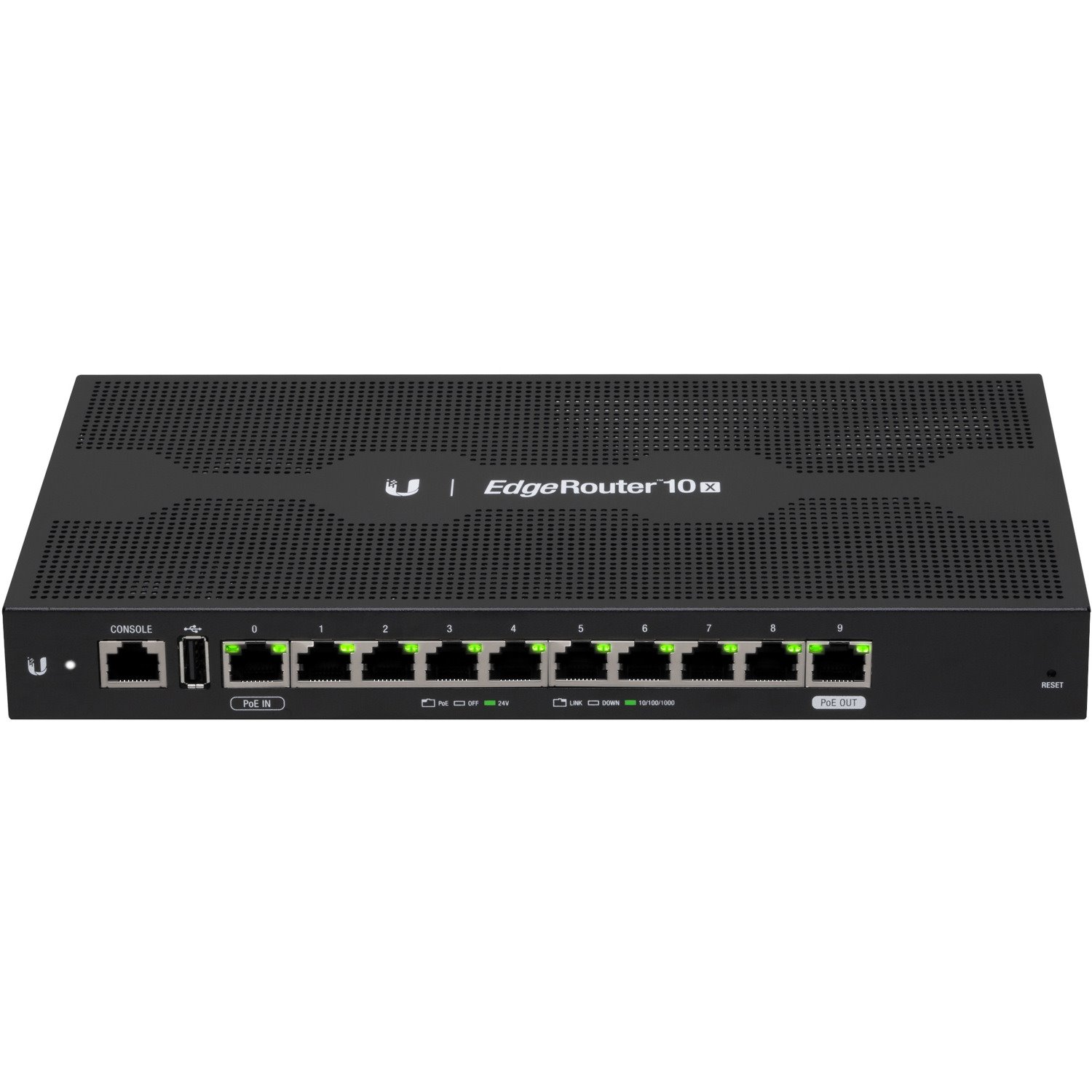 Ubiquiti 10-Port High-Performance Gigabit Router with PoE Flexibility