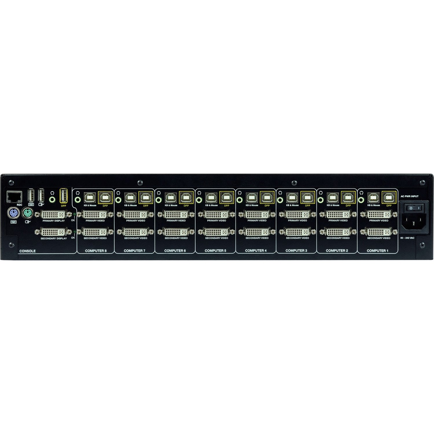 Kramer K248E HighSecLabs Secure 8-Port, Dual Display DVI-I KVM Switch