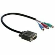 Kramer Breakout Cable