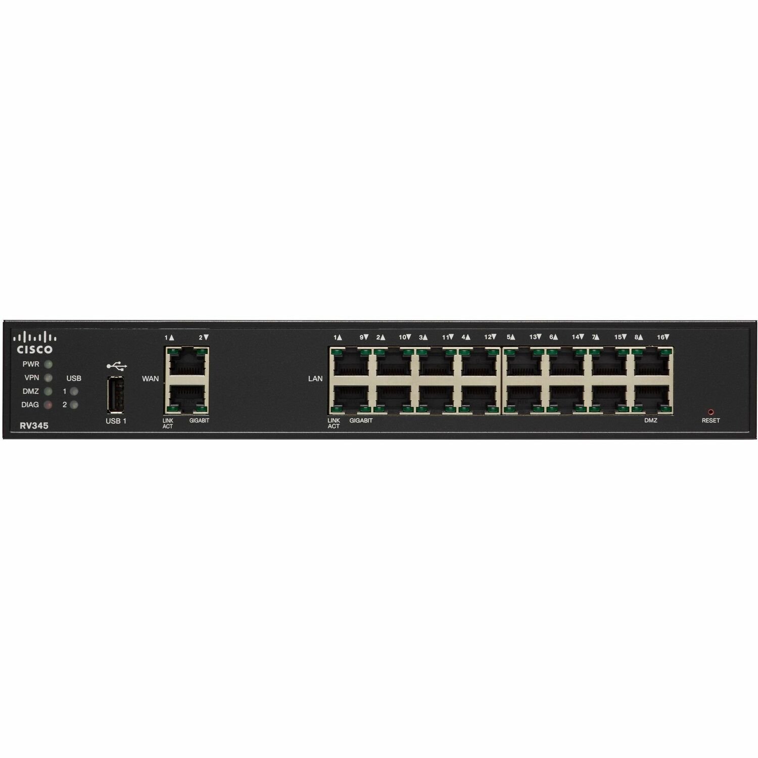 Cisco Rv345 Router