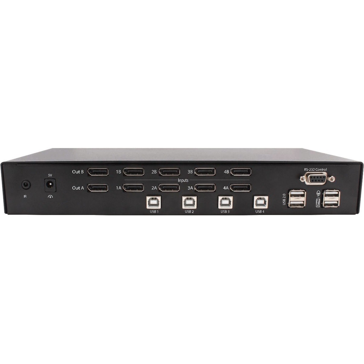 SmartAVI DPN-4Duo KVM Switchbox