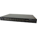 Managed Hardened Gigabit Ethernet PoE+ Rack Mountable Switch 24 10/100/1000Base-T PoE+ Ports + 4 100/1000Base-X SFP Slots + 4 1G/10GBase-X SFP+ Slots