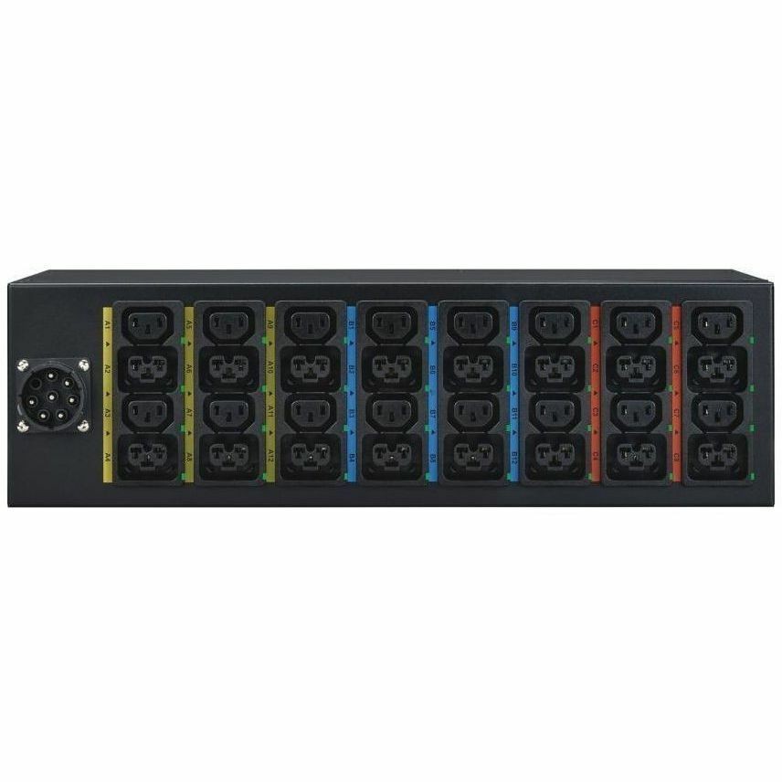 Eaton Managed PDU