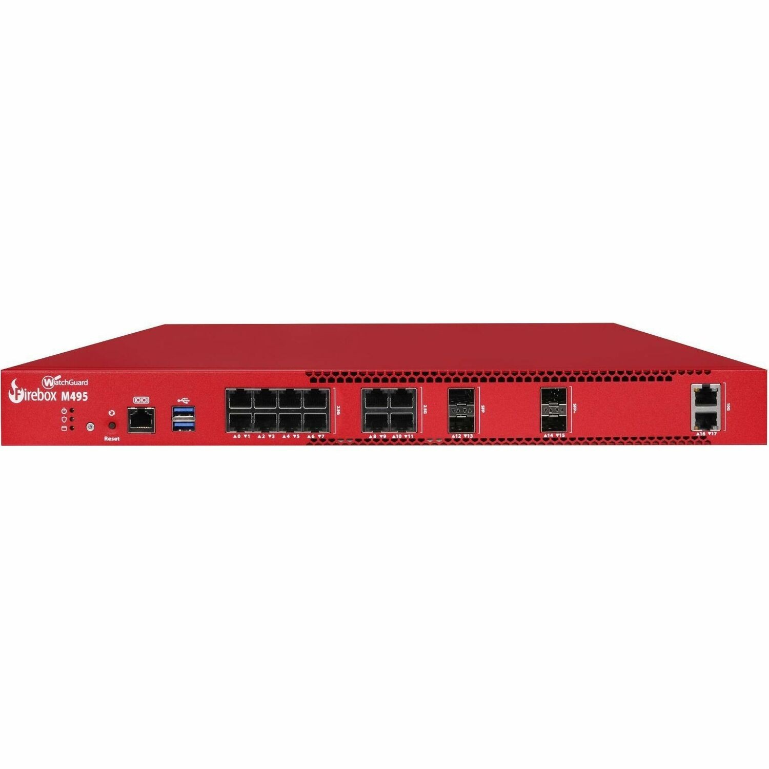 WatchGuard Wgfirebox M495 Appliance Only