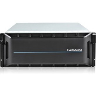 Infortrend JB 360L Drive Enclosure - 12Gb/s SAS Host Interface - 4U Rack-mountable