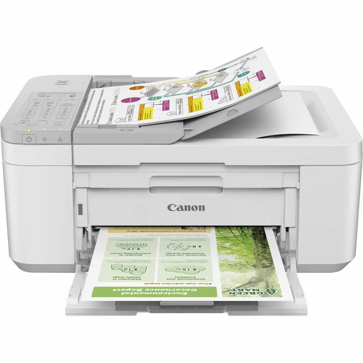Canon PIXMA TR4756i Wired & Wireless Inkjet Multifunction Printer - Colour - White