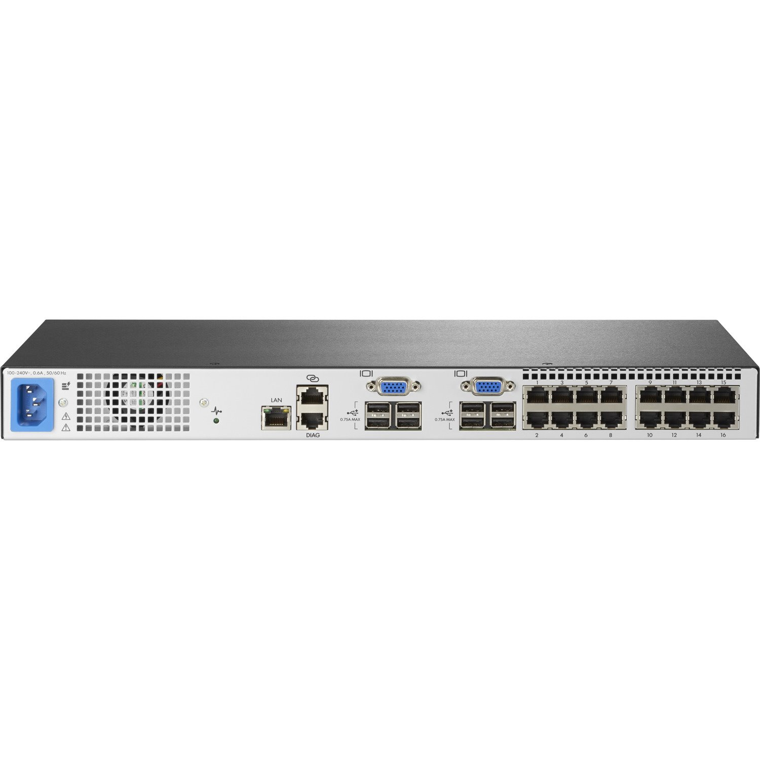 HPE KVM Switchbox