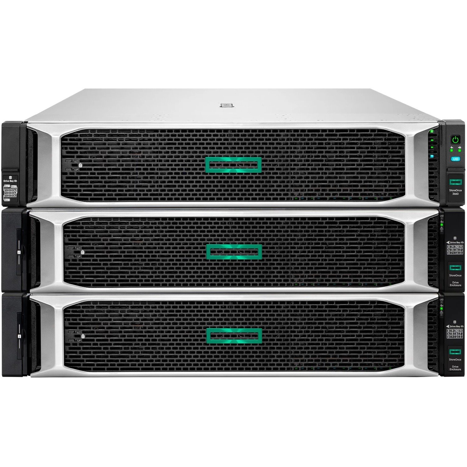 HPE Upgrade Kit