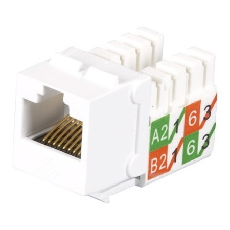 Black Box GigaTrue2 Network Connector