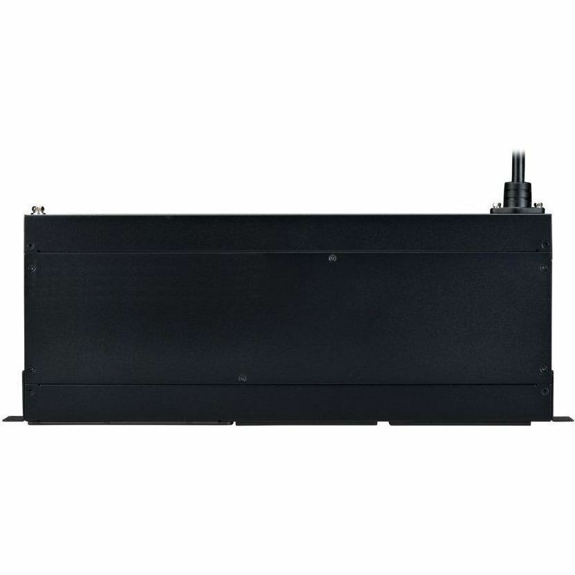 Eaton Managed PDU