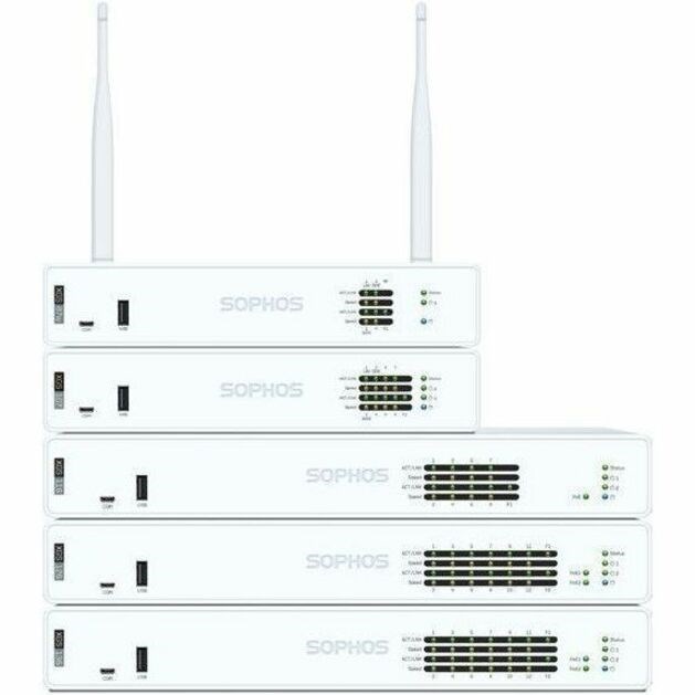 Sophos XGS 87W Security Appliance (Wireless)
