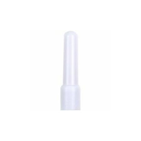 Meraki Antenna