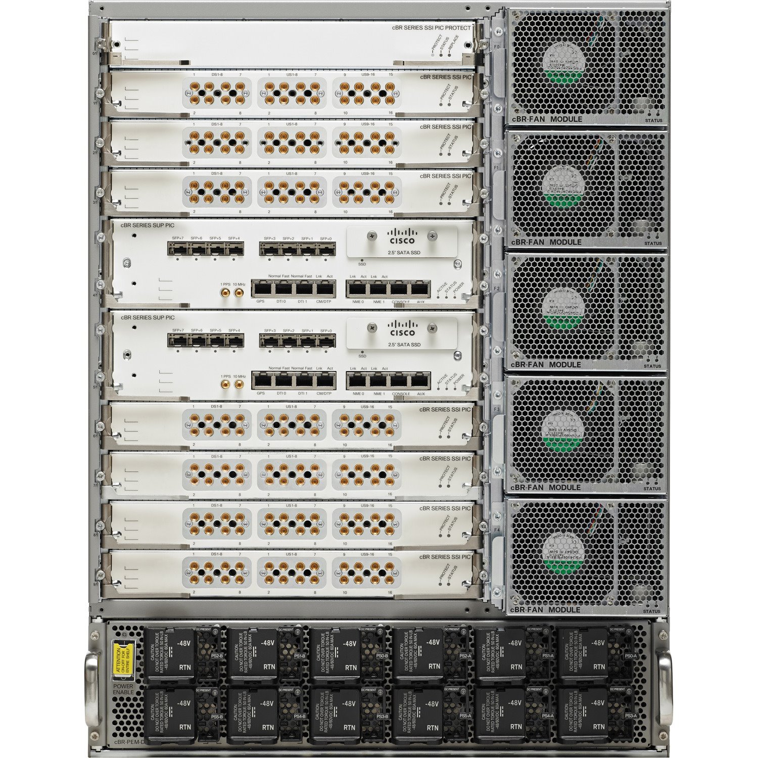 Cisco cBR-8 Series CCAP Router Chassis