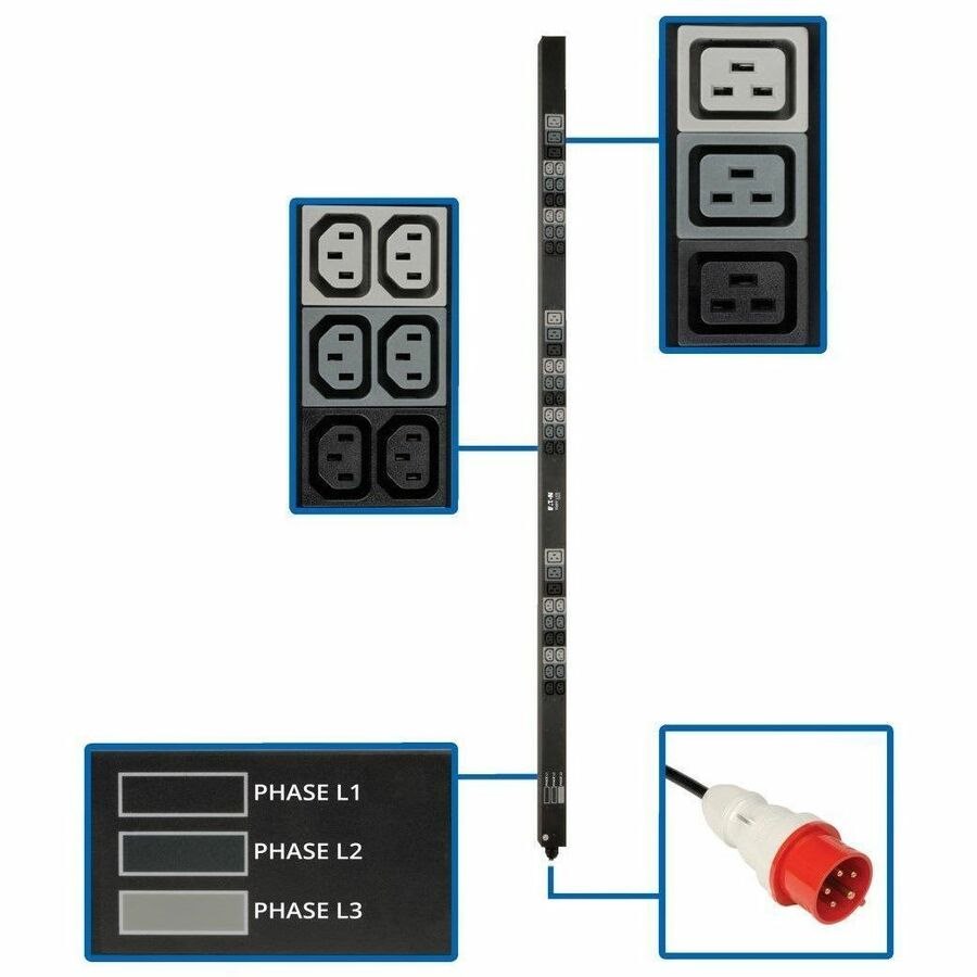 Eaton Tripp Lite Series 11.5kW 3-Phase Basic PDU - 45 208-240V Outlets (36 C13, 9 C19), IEC 309 16/20A Red 360-415V Input, 6 ft. Cord, 70 in. 0U