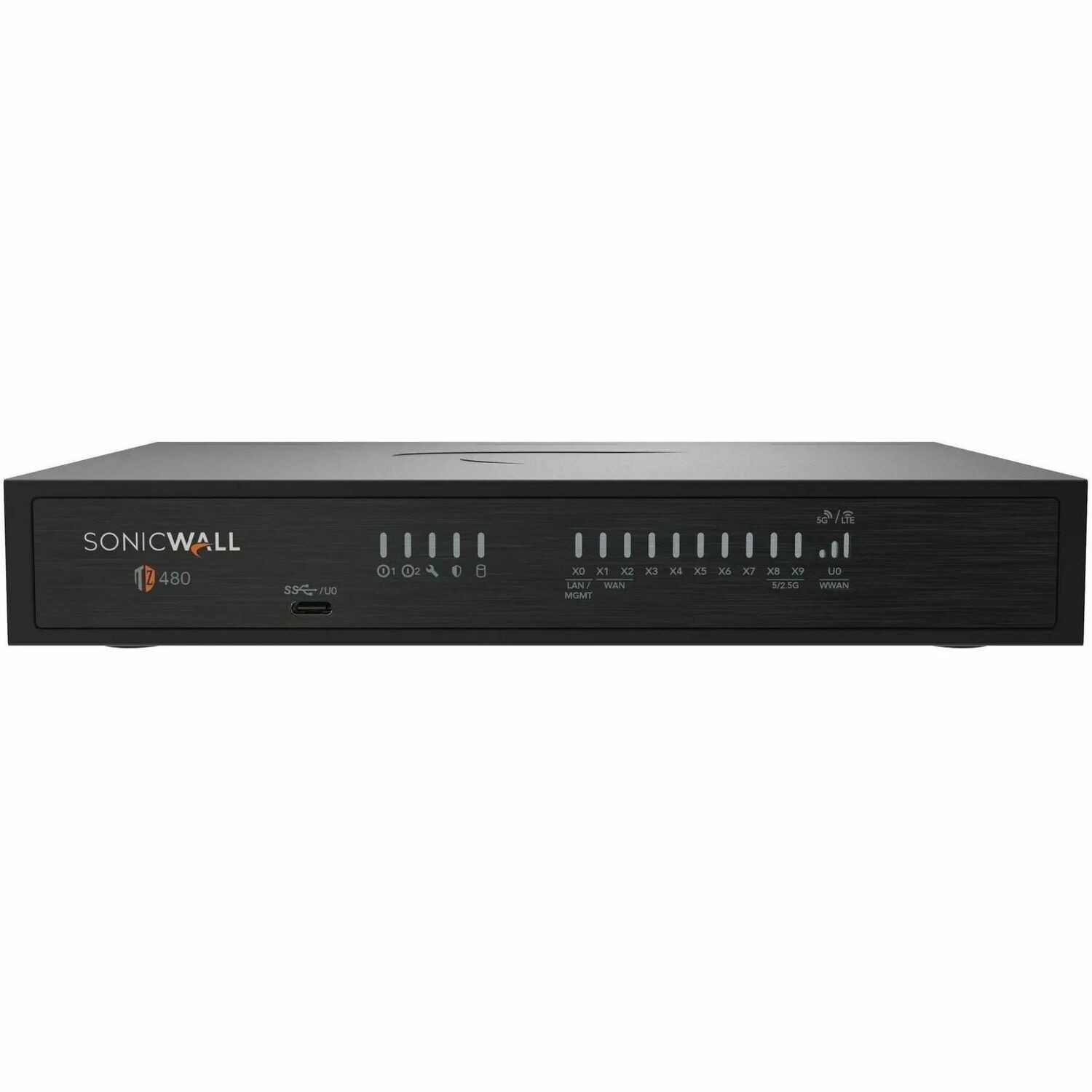 SONICWALL TZ480 HIGH AVAILABILITY