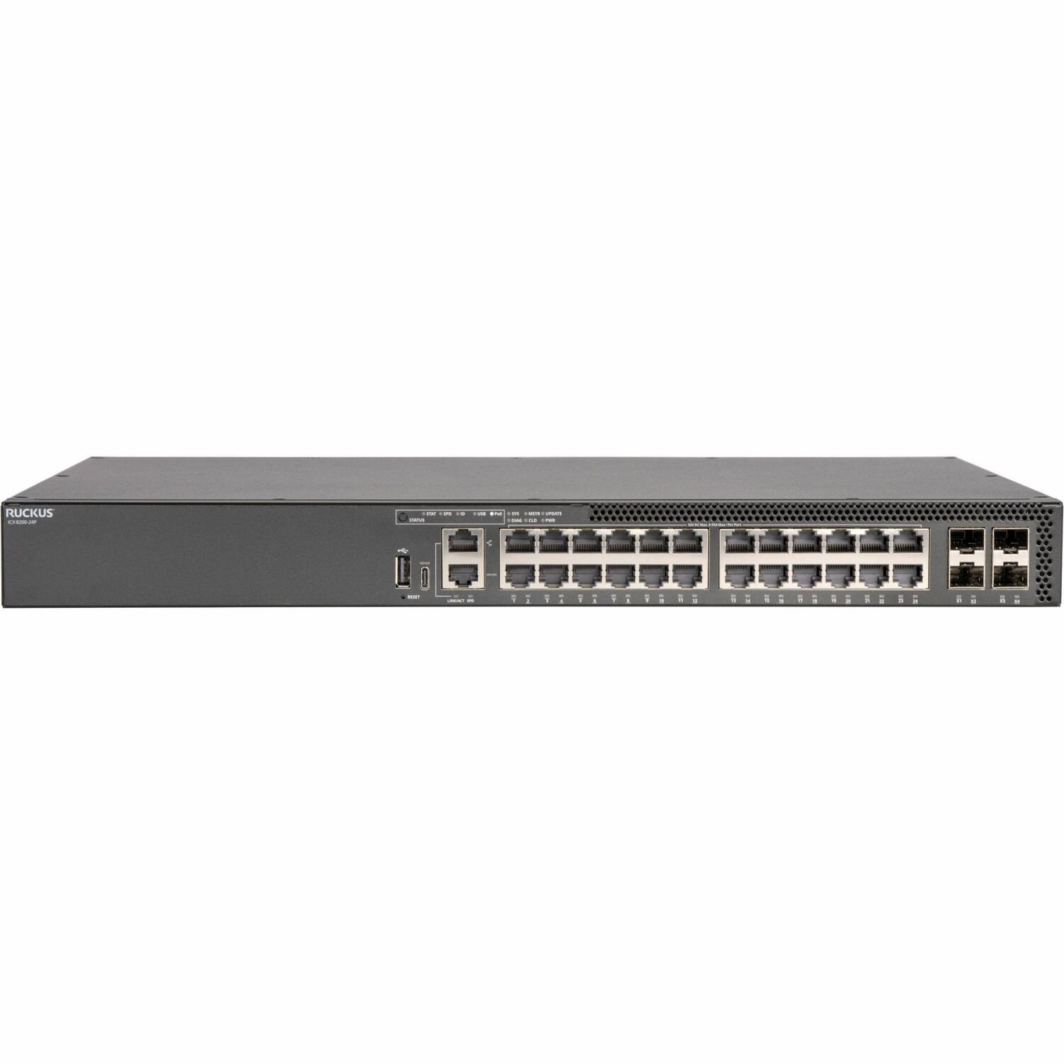 RUCKUS Entry-Level+ Access 24 Ports 1G PoE Switch