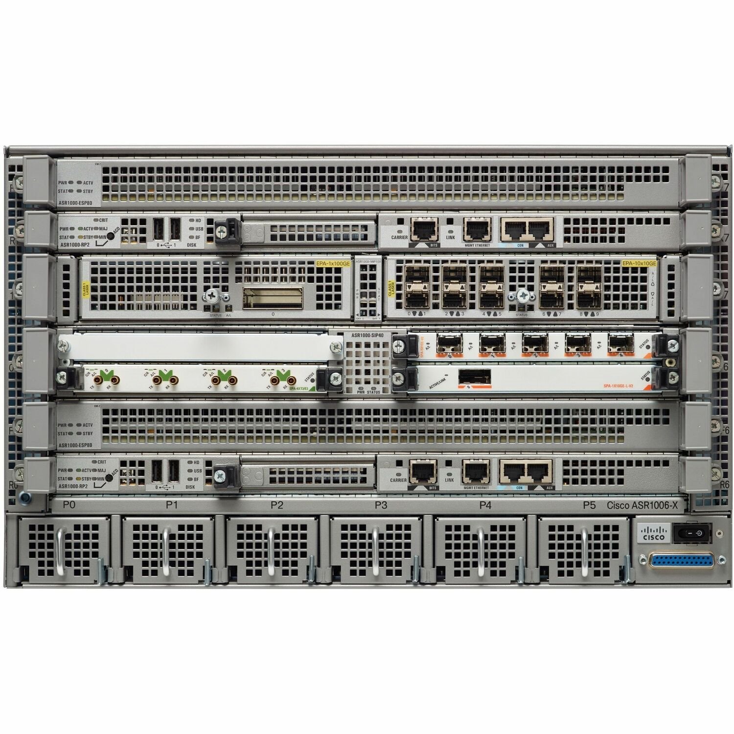 Cisco ASR 1000 ASR 1006-X Router Chassis - Refurbished
