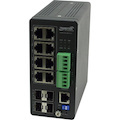 Transition Networks Managed Hardened PoE+ Switch