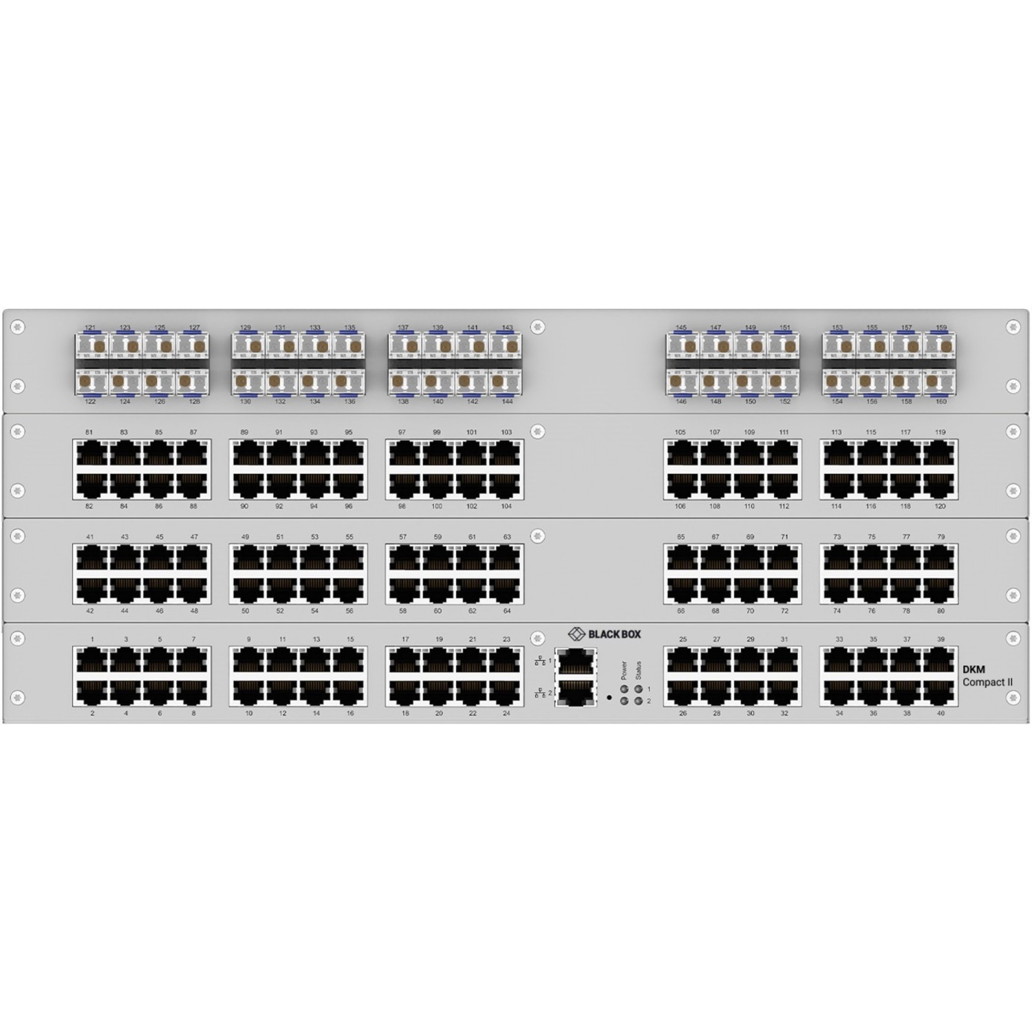 Black Box DKM Compact II KVM Matrix Switch - CATx, Fiber