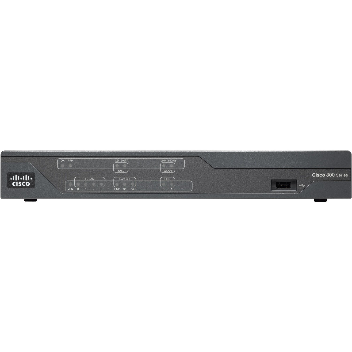 Cisco 800 886VA ISDN/DSL Router with SEC License - Refurbished