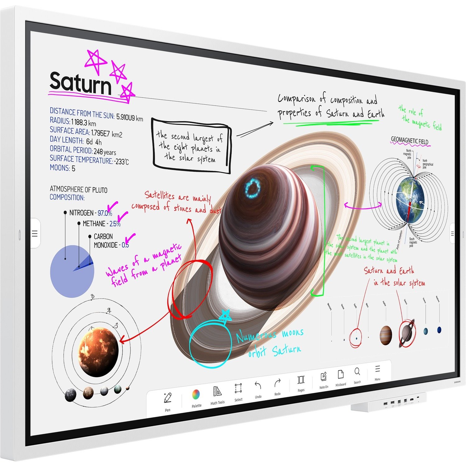 Samsung H65WMBWBGC 65" 4K UHD LCD Collaboration Display