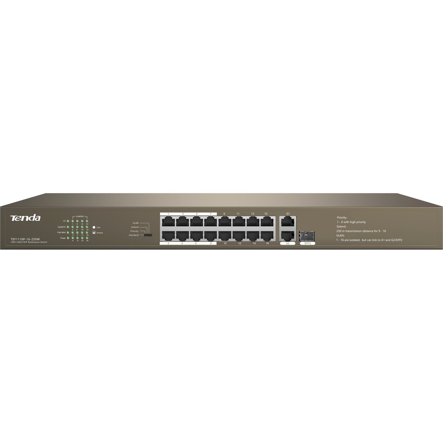 Tenda 16FE+2GE/1SFP Rackmount Switch With 16-Port PoE