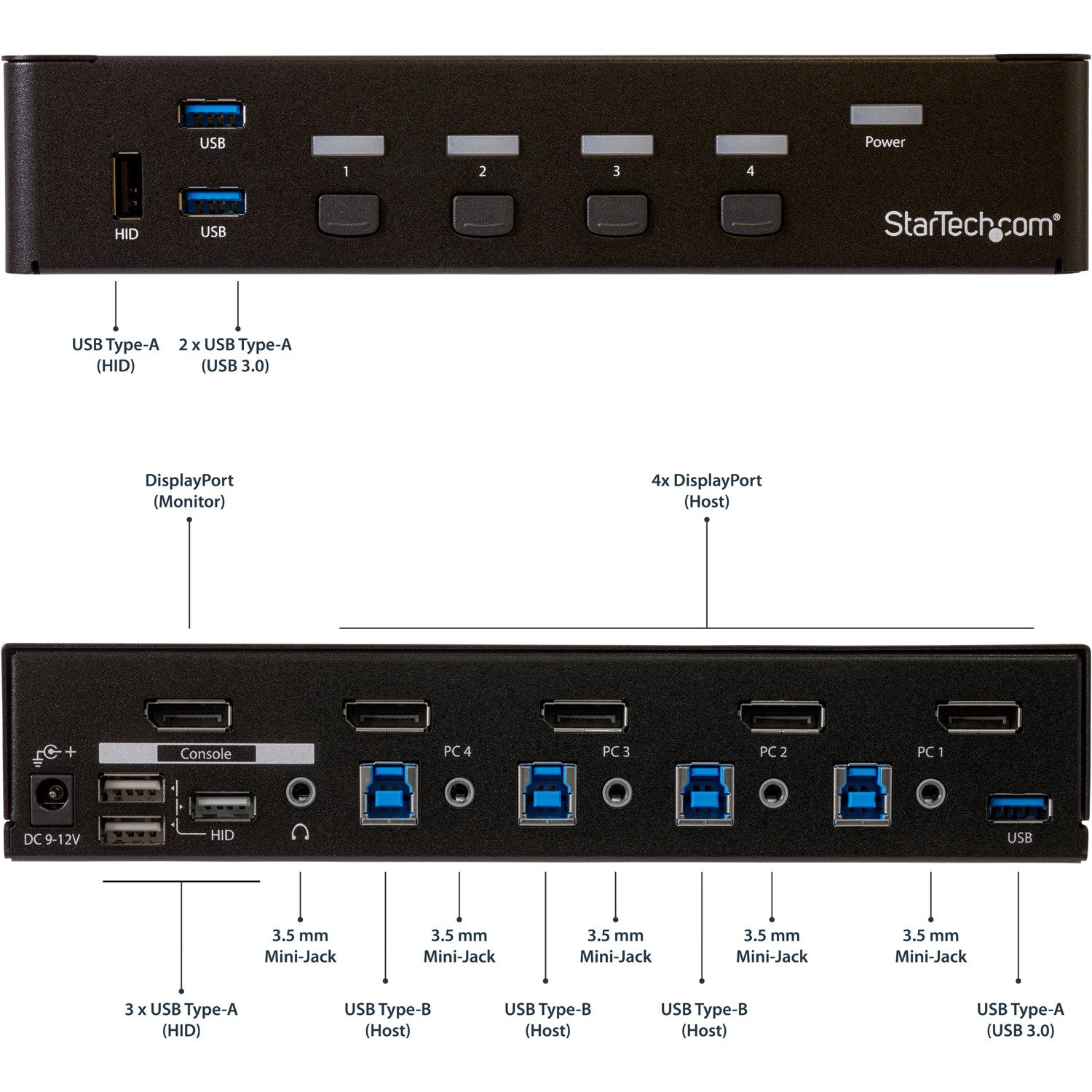 StarTech.com KVM Switchbox - TAA Compliant