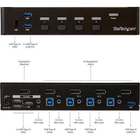 StarTech.com KVM Switchbox - TAA Compliant