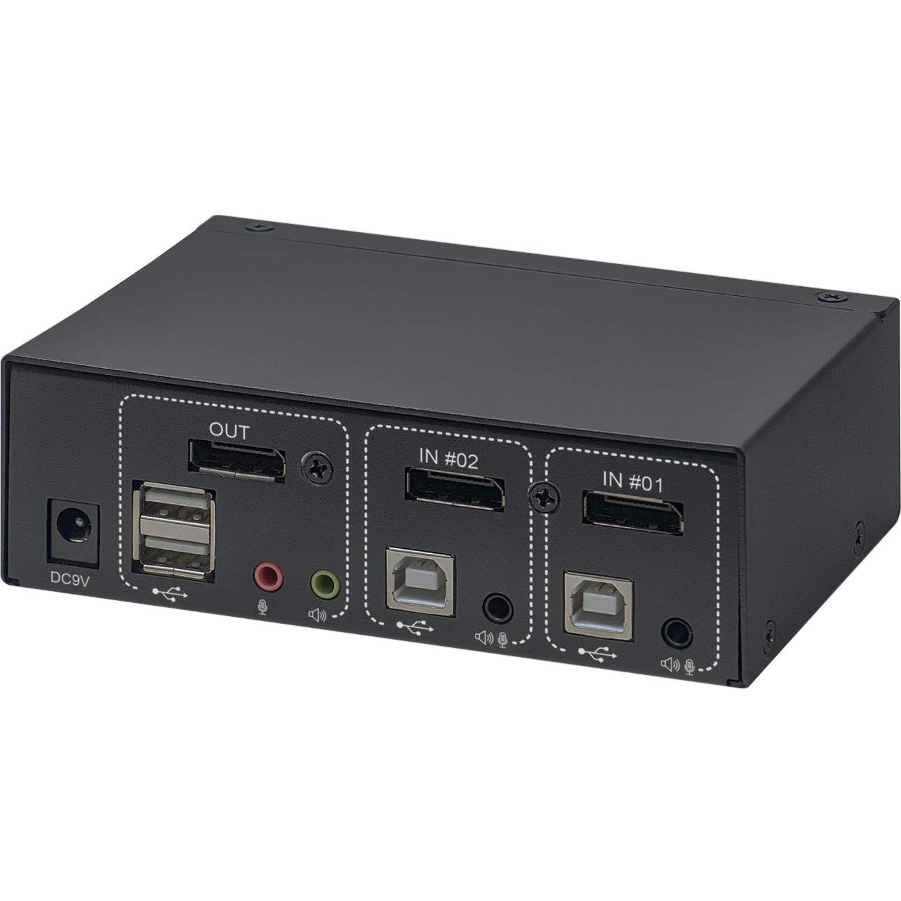 Manhattan KVM Switchbox