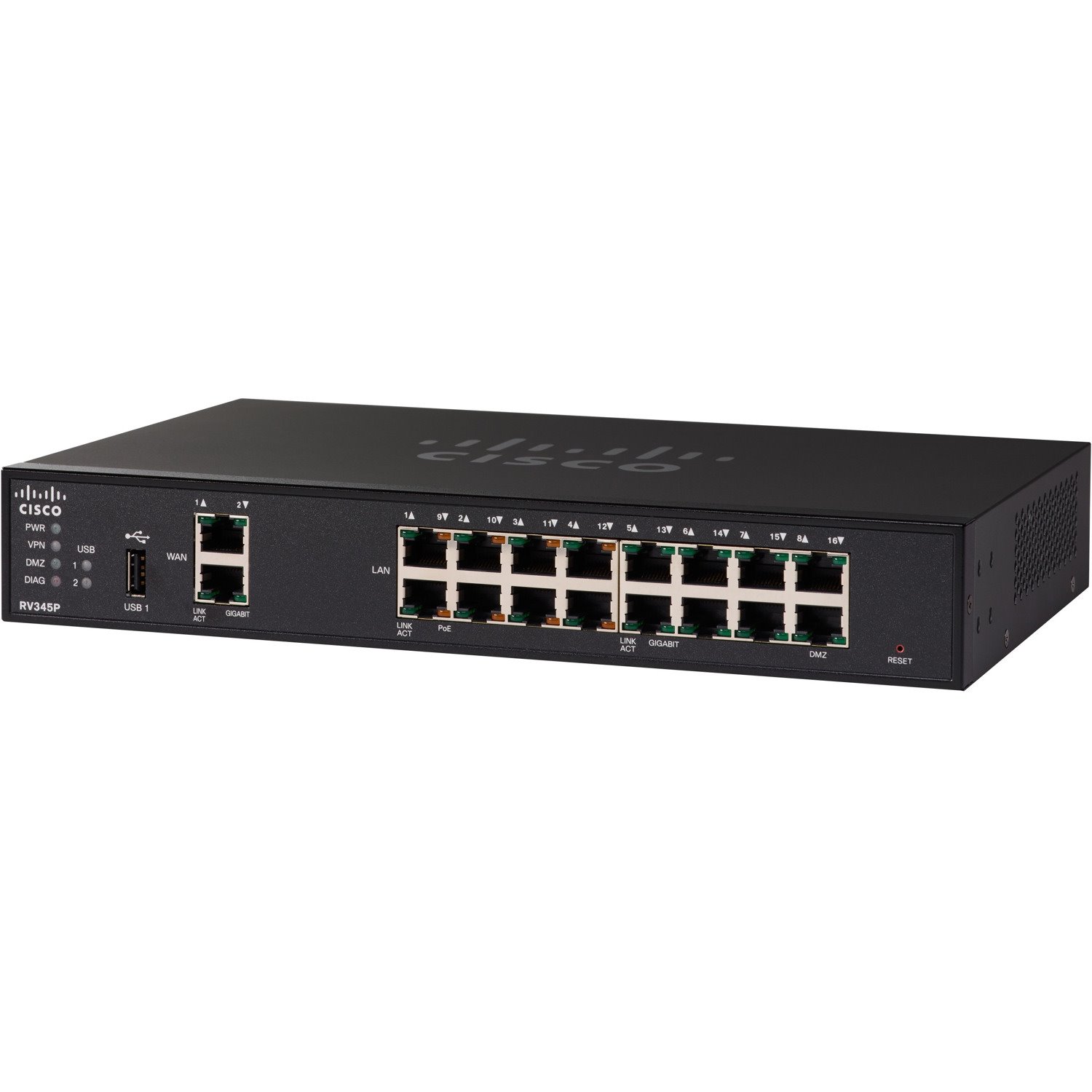 Cisco RV345P Router