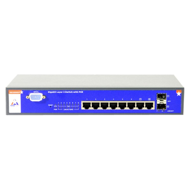 Amer Ethernet Switch