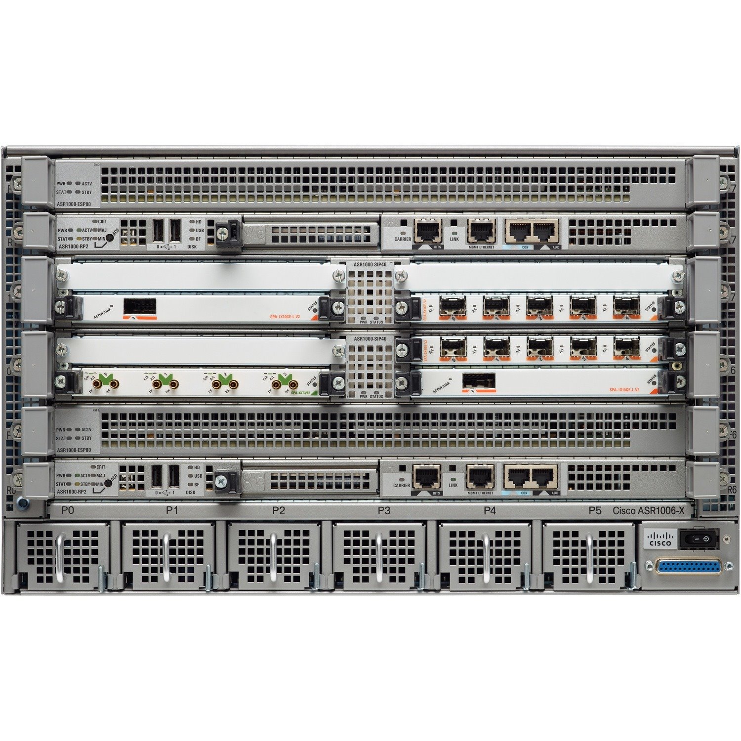 Cisco ASR 1000 ASR 1006-X Router Chassis