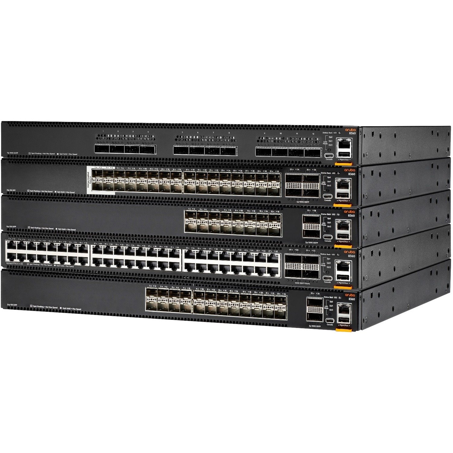 HPE CX 8360 Ethernet Switch