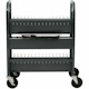 Bretford CUBE Transport Cart