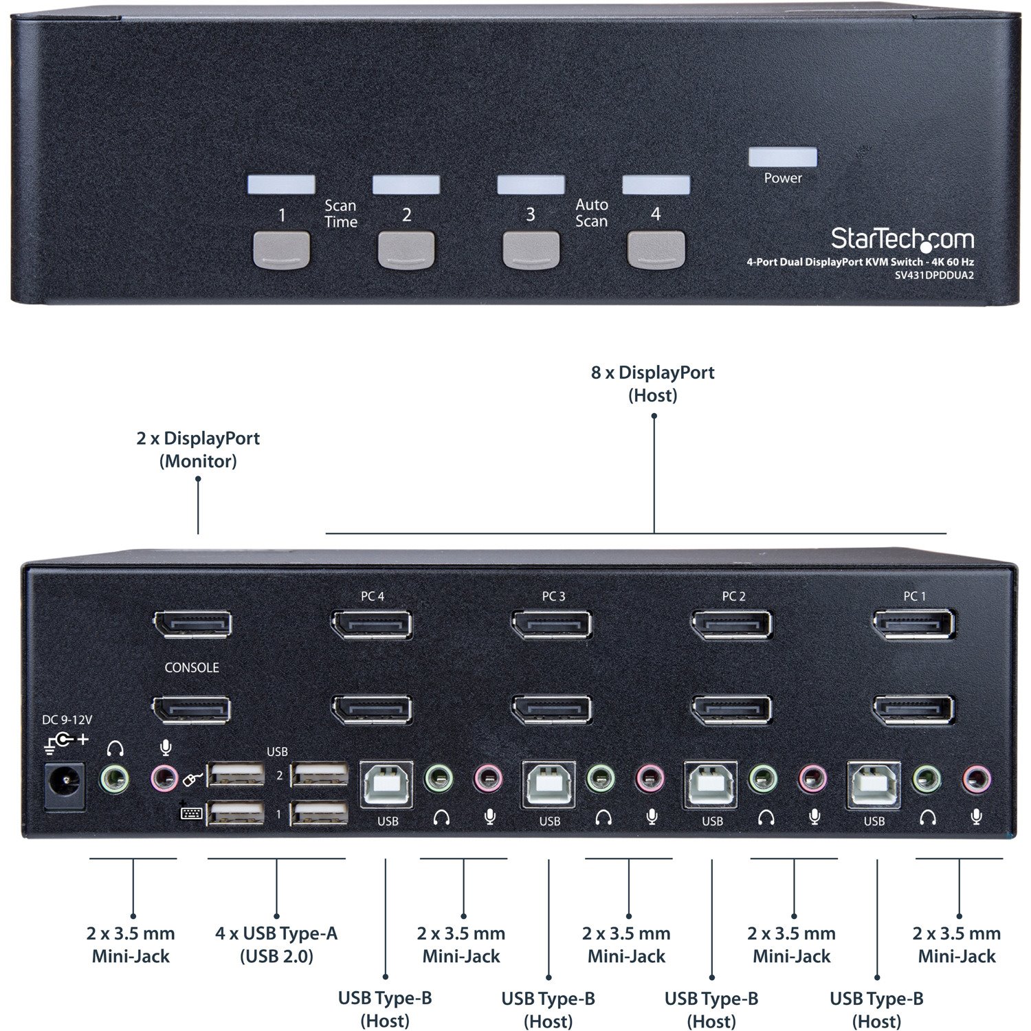 StarTech.com 4-Port Dual DisplayPort KVM Switch - 4K 60Hz