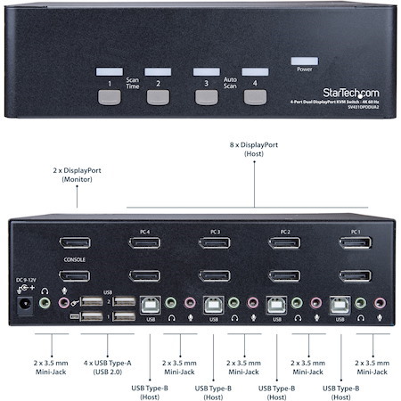 StarTech.com 4-Port Dual DisplayPort KVM Switch - 4K 60Hz