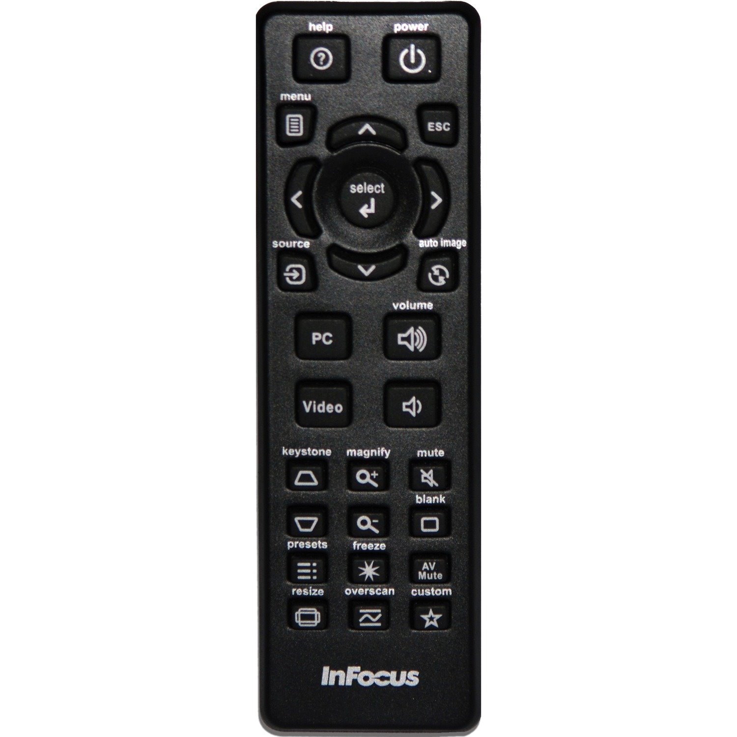 InFocus Replacement Remote for Meeting Room Projectors