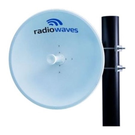 Cambium Networks Antenna