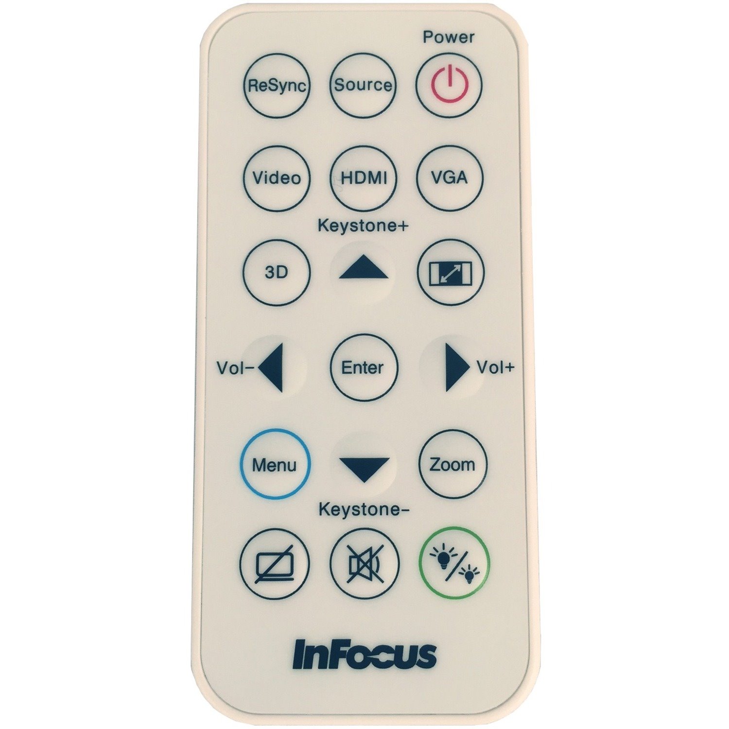 InFocus Replacement Remote for Select InFocus Projectors