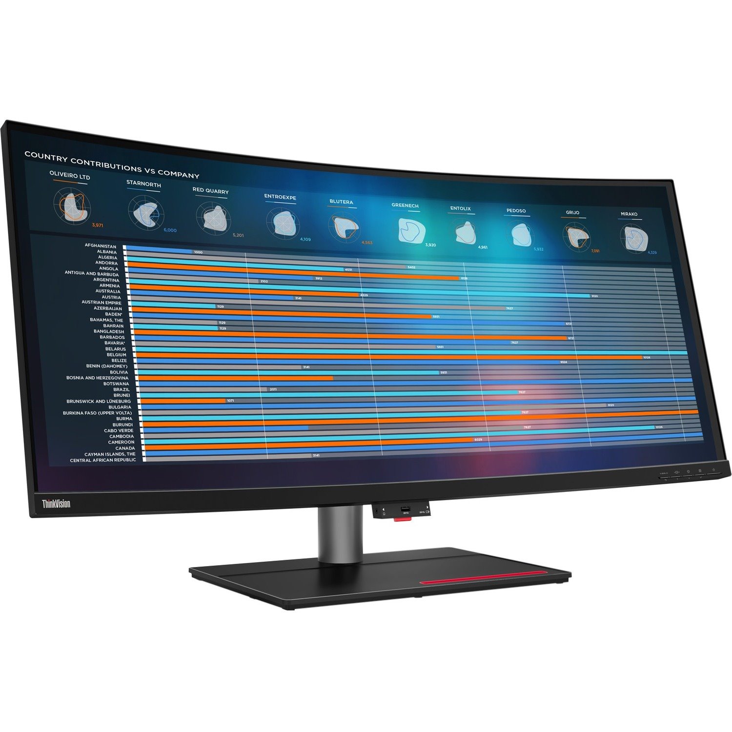 Lenovo ThinkVision P40w-20 40" Class 5K2K WUHD Curved Screen LCD Monitor - 21:9