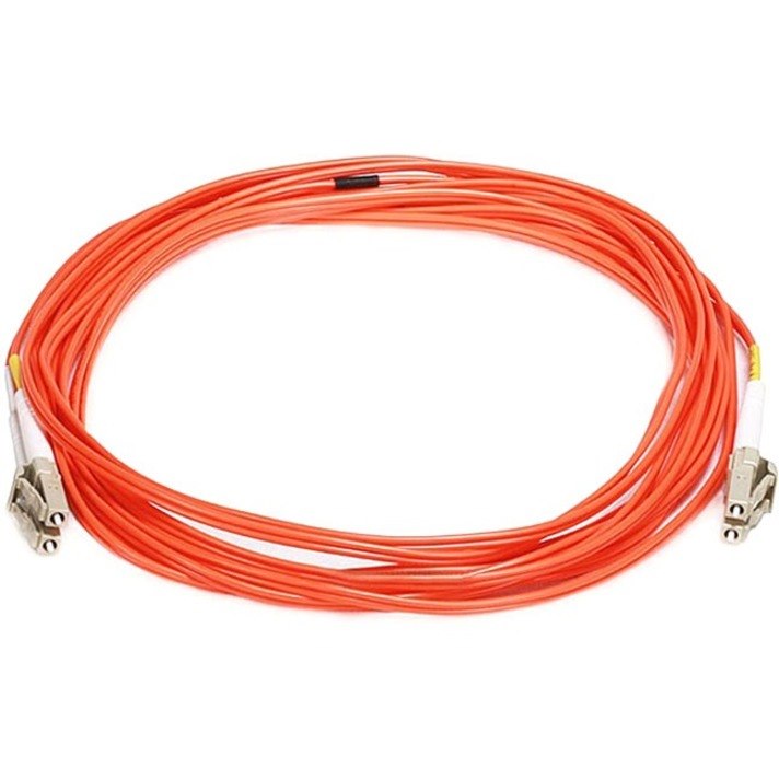 Monoprice Fiber Optic Duplex Network Cable