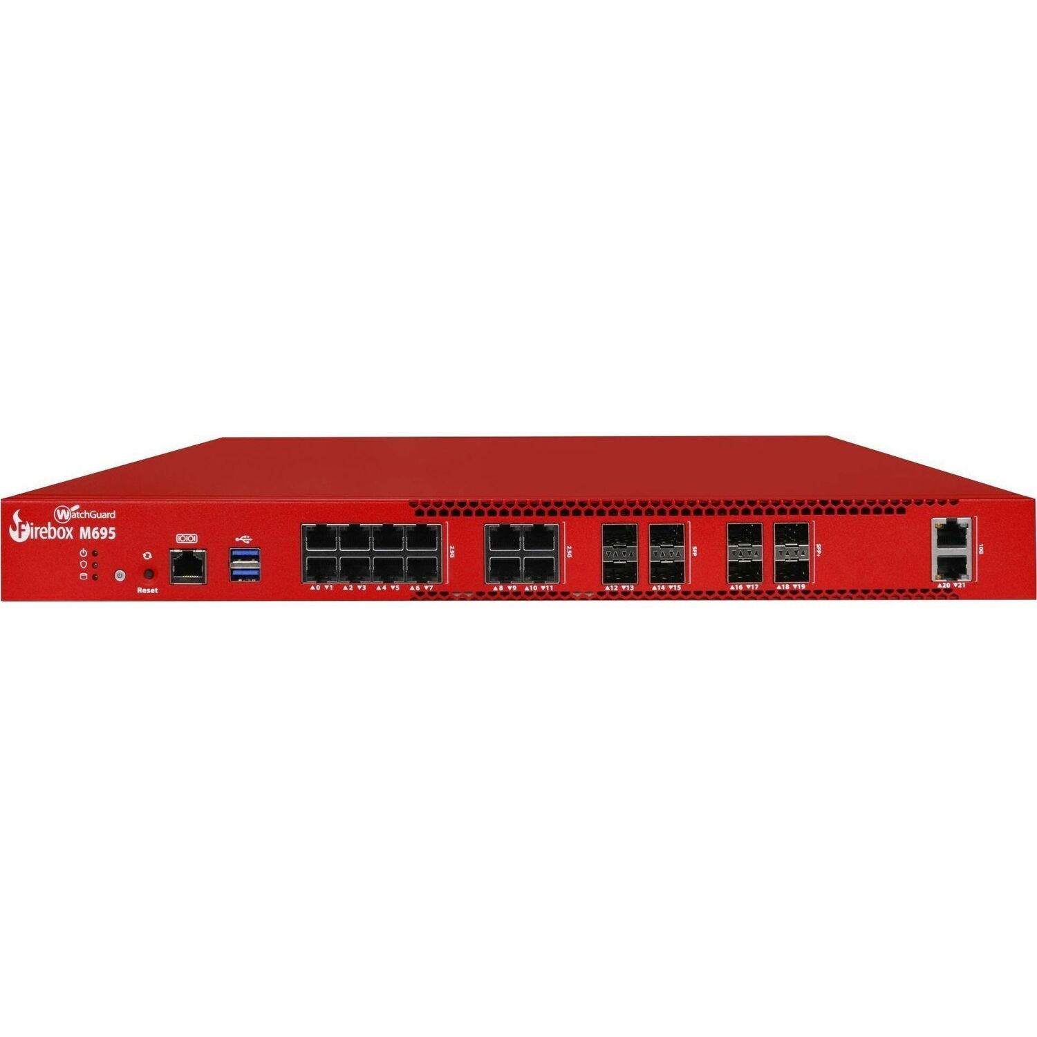 WatchGuard Wgfirebox M695 Appliance Only