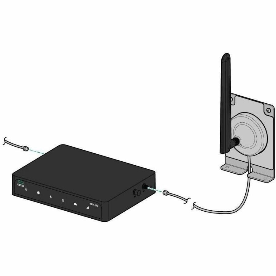 HPE Antenna Mount for Antenna, Network Gateway