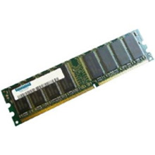 Hypertec HYMAS71512 RAM Module - 512 MB (1 x 512MB) - DDR-266/PC-2100 DDR SDRAM - 266 MHz
