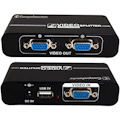 Comprehensive 1x2 SVGA Splitter
