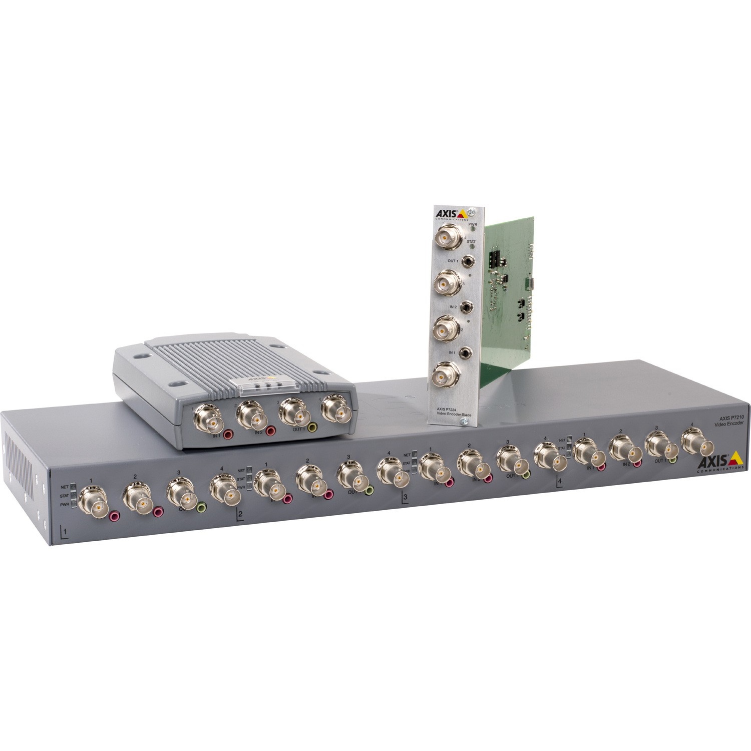 AXIS P7224 Video Encoder Blade